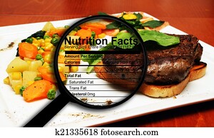 bife, fatos nutrição