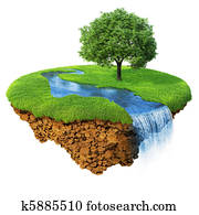 idyllic, natural, paisagem., gramado, com, rio, cachoeira, e, um, árvore., fantasia, ilha, ar, isolated., detalhado, chão, em, a, base., conceito, de, sucesso, e, felicidade, idyllic, ecológico, lifestyle., Serie