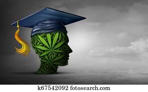 Cannabis Education Cannabis Education