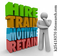 Hire Train Motivate Retain Employee Retention Satisfaction Think Hire Train Motivate Retain Employee Retention Satisfaction Think