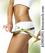 Perfect female body Perfect female body