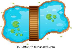 klein, teich, mit, a, brücke klein, teich, mit, a, brücke