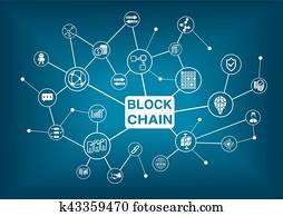 blockchain, príkaz, s, icons, tak, riadiť, ukážka