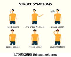 Medical poster of stroke or heart attack symptoms flat vector illustration. Medical poster of stroke or heart attack symptoms flat vector illustration.