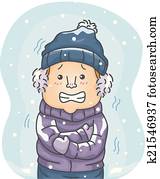Shivering Man Shivering Man