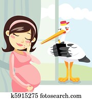 Thinking Pregnancy Thinking Pregnancy