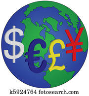 global currencies