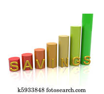 Savings Savings