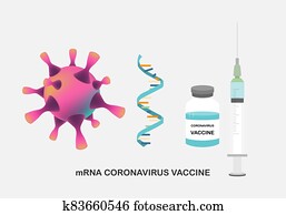 דוגמה, של, תרכיב, ל, coronavirus, הגנה