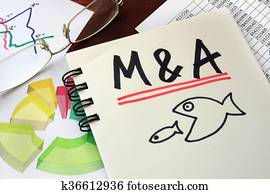 m&a, התאחדות, ו, acquisitions