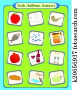 Rosh Hashanah Symbols Rosh Hashanah Symbols