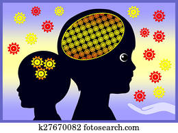 Early Brain Development Early Brain Development
