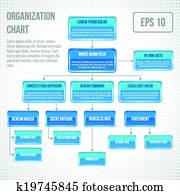 organisationsdiagramm, infographic
