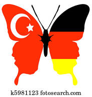 Germany and Turkey Germany and Turkey