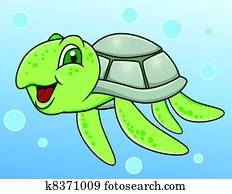 צב, ציור היתולי