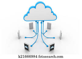 Cloud computing devices Cloud computing devices