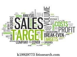 Word Cloud Sales Target Word Cloud Sales Target