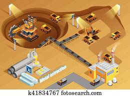 חפור, איזומטרי, דוגמה