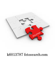 Concept of problem solution Concept of problem solution