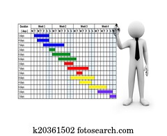 3d, 商人, 設計, gantt, 圖表, 上, 触屏