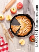 apple pie apple pie