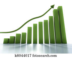 Common graph showing positive trend