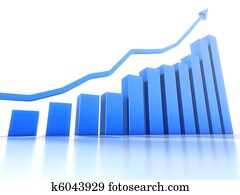 Common graph showing positive trend