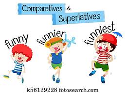 superlatives superlative comparatives word comparative funny clip loud heavy illustration clipart fotosearch gograph english fast vector shutterstock these royalty