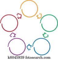 מעבד, מערכת יחסים, עסק, תרשים