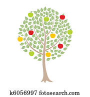 Apple-tree Apple-tree