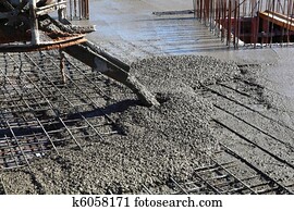 Pouring Concrete Pouring Concrete