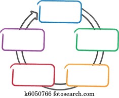 Process relationship business diagram
