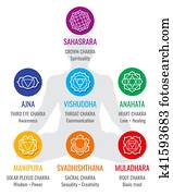 Spiritual indian chakra symbols, sacred geometry religion vector icons