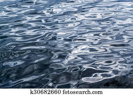 Water ripples on Surface