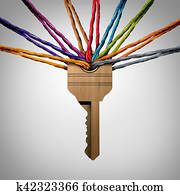 Community Key