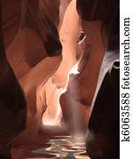 Flooded Slot Canyon Flooded Slot Canyon