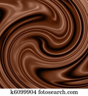 chocolate swirl chocolate swirl