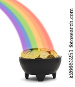 Pot Of Gold Rainbow