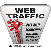 Web Traffic Thermometer - Popularity Increasing Web Traffic Thermometer - Popularity Increasing
