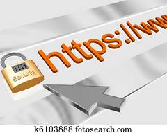 internet internet