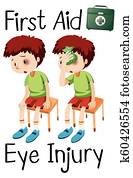 בחור, עזרה ראשונה, הבט, פגיעה