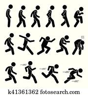 ללכת, ו, לרוץ, מעמדי גוף