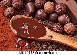 Group of chocolate Group of chocolate