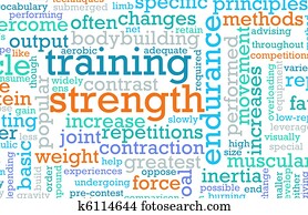 Strength Training Strength Training