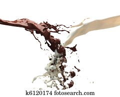 Chocolate and Milk splash Chocolate and Milk splash