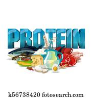 Protein nutrition Protein nutrition