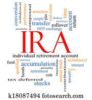IRA Word Cloud Concept IRA Word Cloud Concept