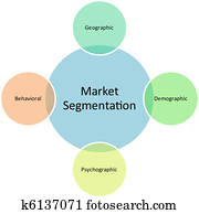 Segmentation Stock Illustrations | Our Top 1000+ Segmentation art ...