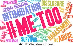 Me Too Word Cloud
