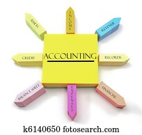 Accounting concept on sticky notes sun